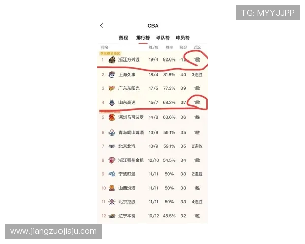 辽宁开心迎战广州富力全力争胜力争积分榜上游位置