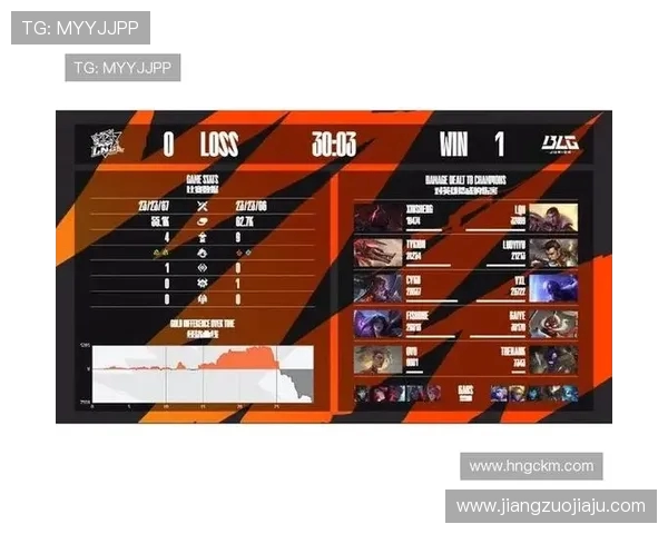 LNG在冠军杯中的灵活战术展现与团队协作分析